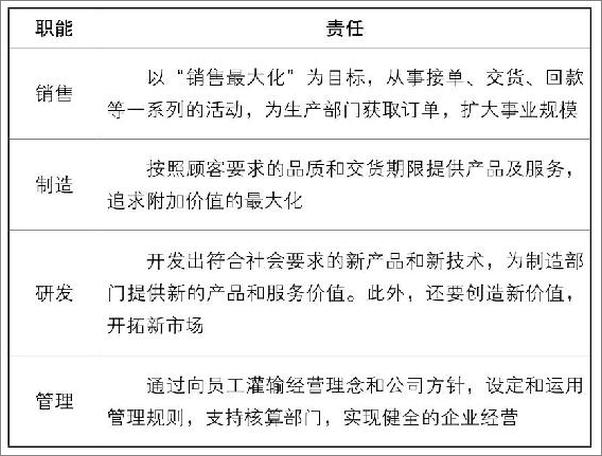 书籍《阿米巴经营(套装共2册)》 - 插图2