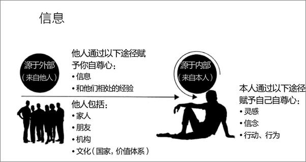 书籍《内向高敏者：如何在外向的世界自在生活》 - 插图2