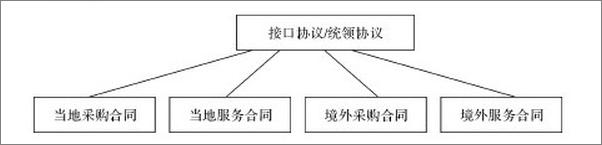 书籍《律师经典案例》 - 插图1