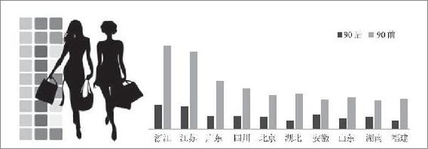 书籍《智慧之巅：DT时代的商业革命》 - 插图2