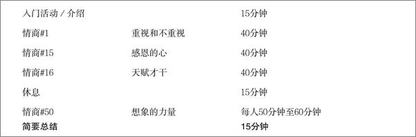 书籍《如何做高情商的管理者》 - 插图2
