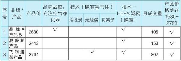 书籍《不做无效的营销_奥美内部培训，揭开奥美高创意、高实》 - 插图2