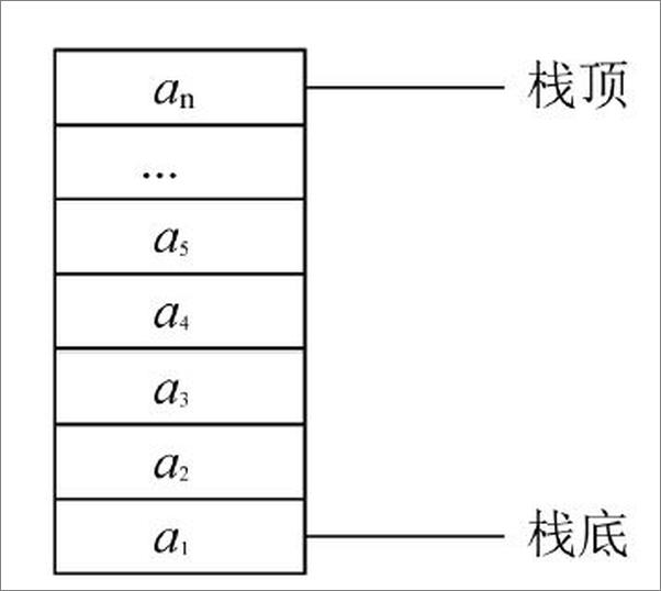 书籍《2014年全国计算机等级考试3年真题精解与过关全真训练题：二级Access数据库.epub》 - 插图2