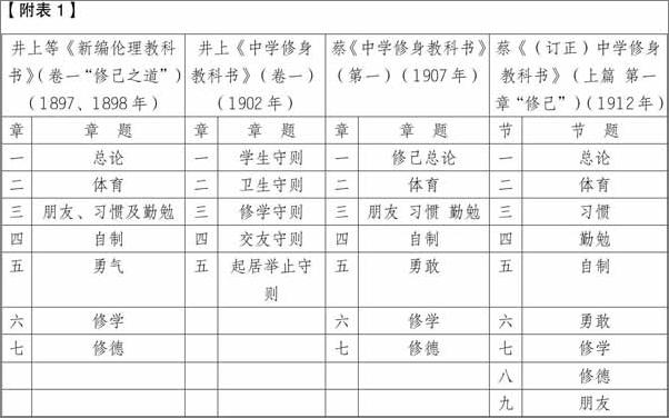 书籍《日本哲学与思想研究》 - 插图2