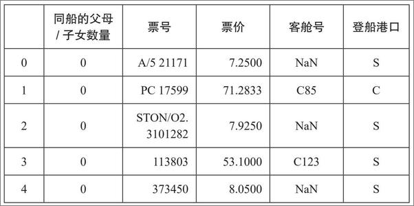 书籍《人工不智能》 - 插图2